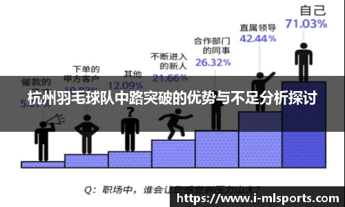 米兰体育app